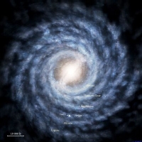 Spiral